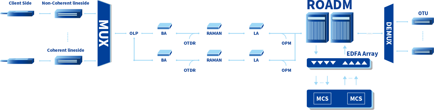 首页| 6008集团有限公司官方网站