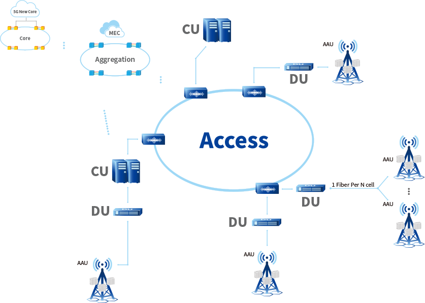 首页| 6008集团有限公司官方网站