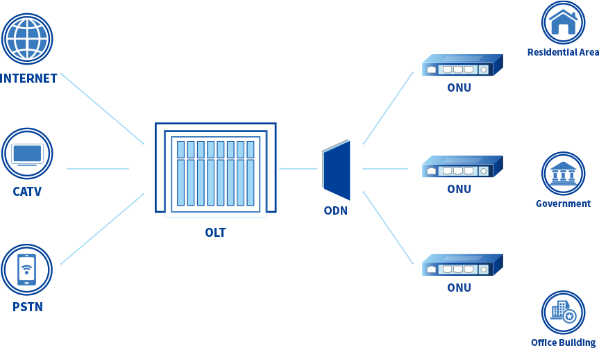 首页| 6008集团有限公司官方网站