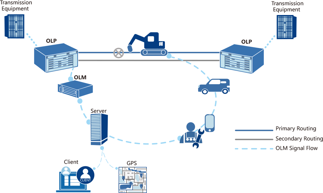 首页| 6008集团有限公司官方网站