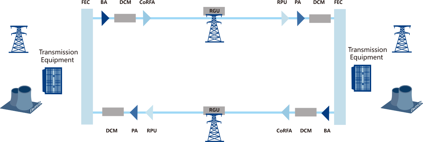 首页| 6008集团有限公司官方网站