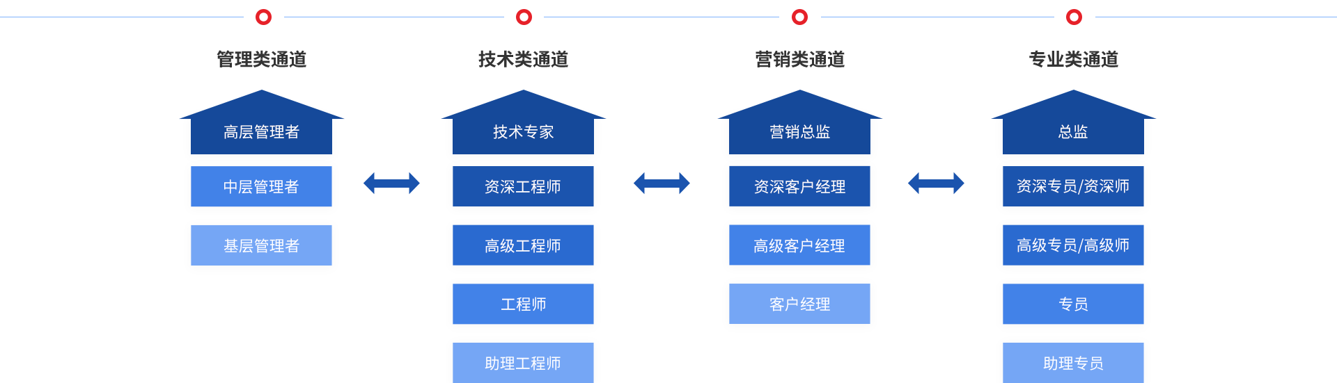 首页| 6008集团有限公司官方网站