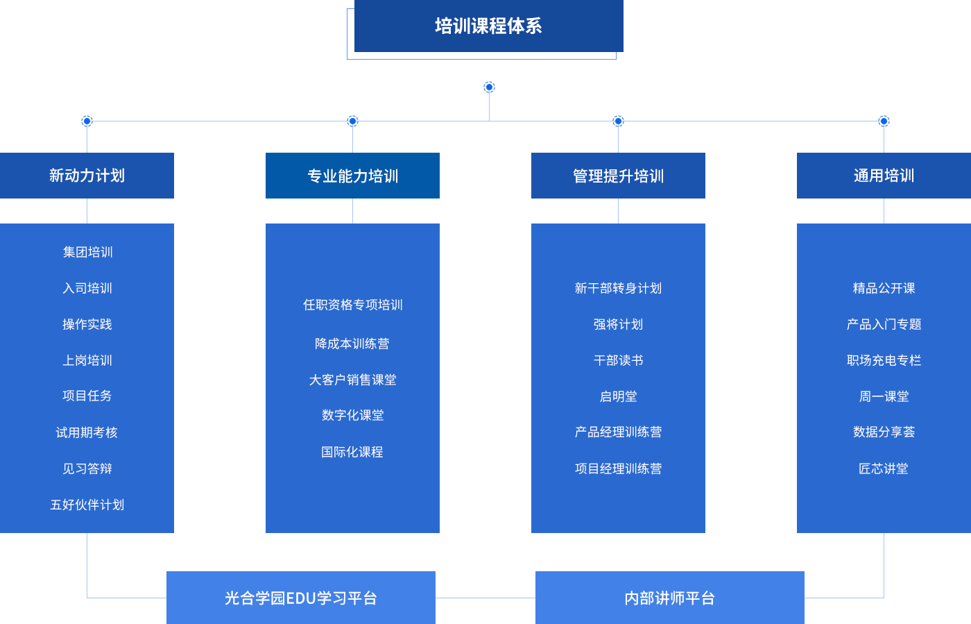 首页| 6008集团有限公司官方网站