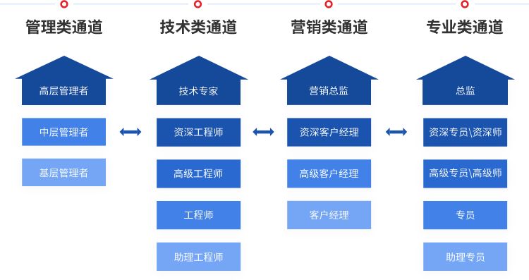 首页| 6008集团有限公司官方网站