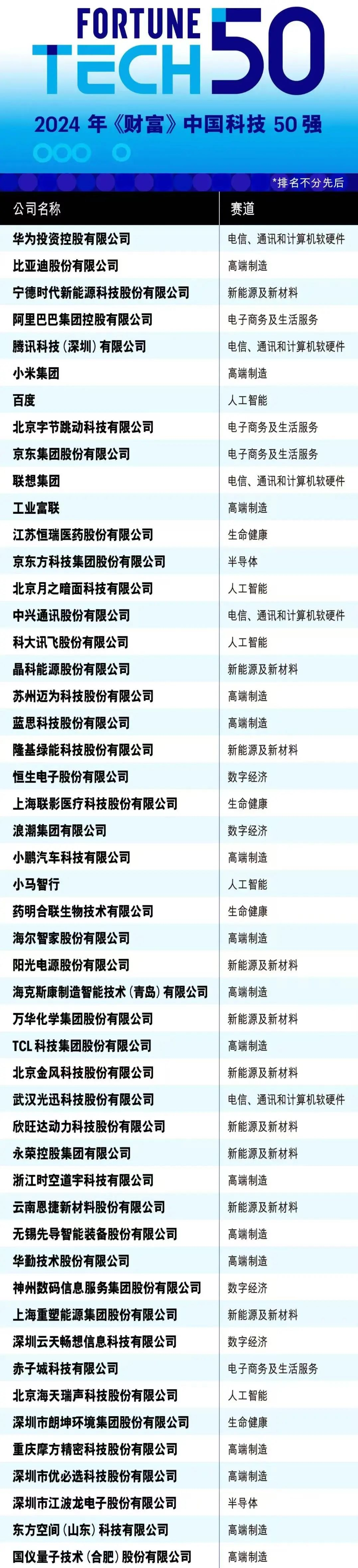 首页| 6008集团有限公司官方网站