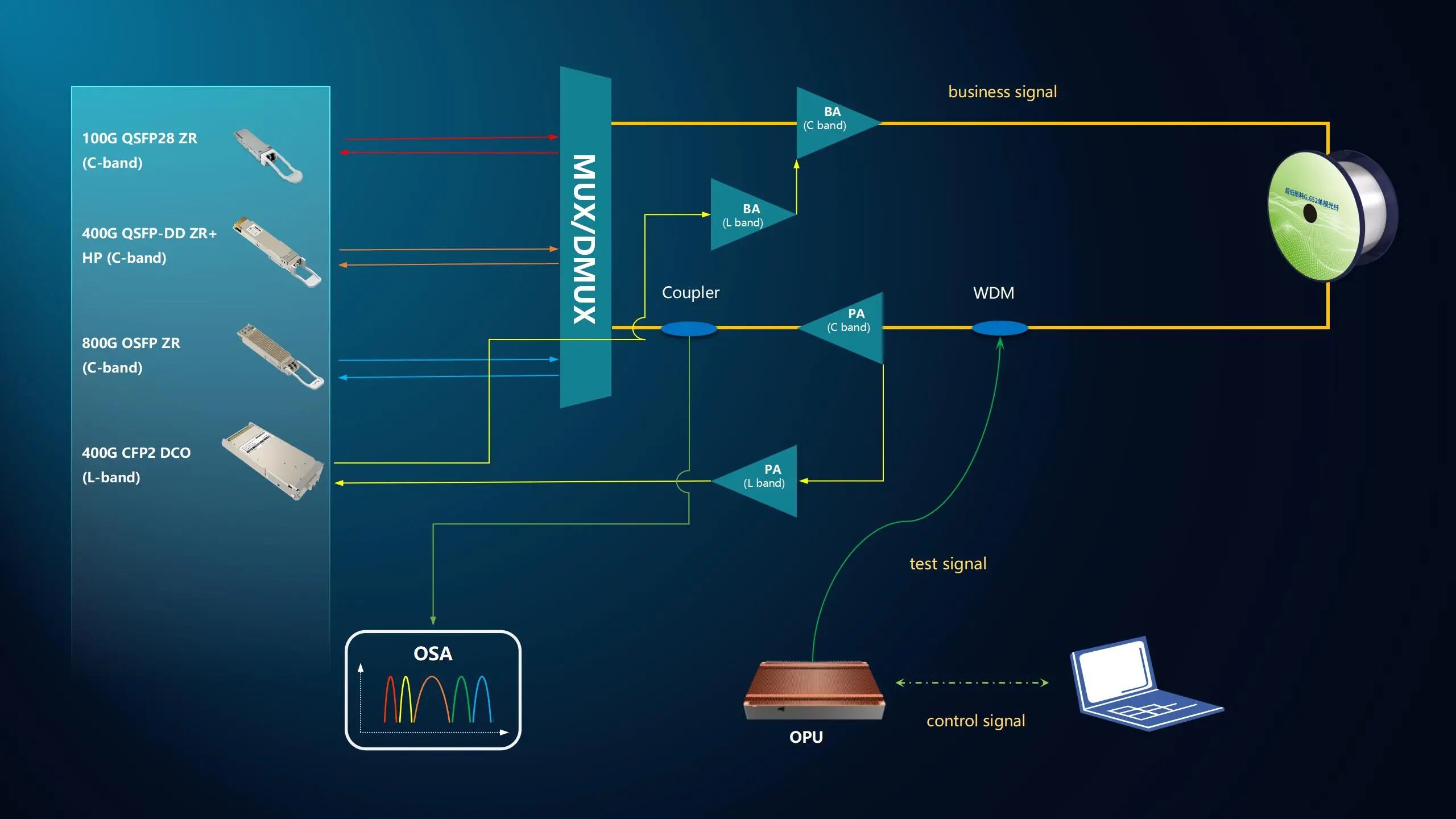 首页| 6008集团有限公司官方网站